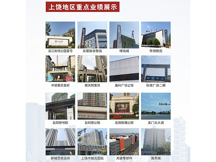 上饒地區業績展示